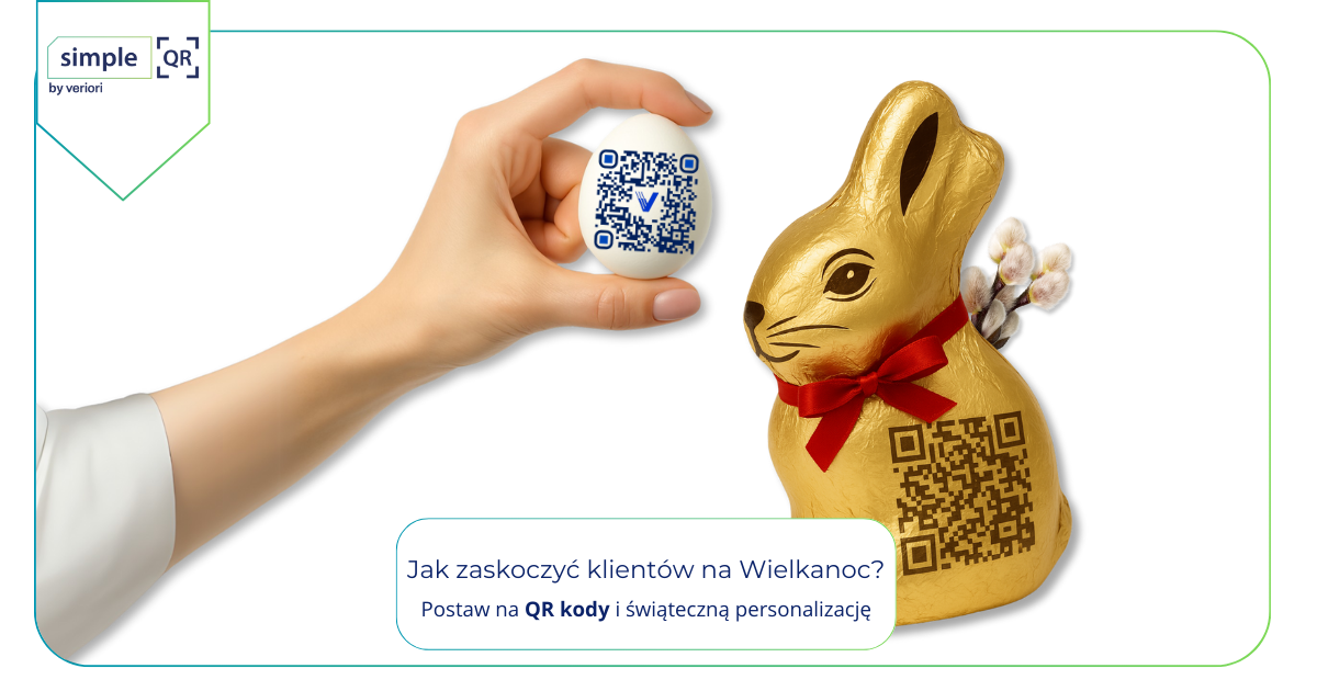 Jak zaskoczyć klientów na Wielkanoc? Postaw na QR kody i świąteczną personalizację