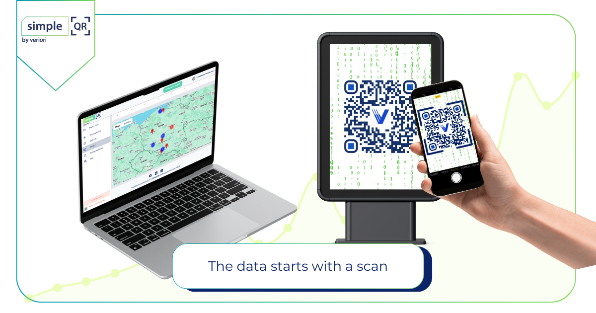 QR code analytics – How to measure effectiveness and what to optimize